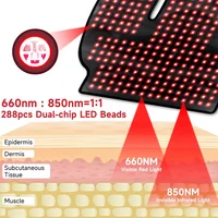 التدفئة الأحمر والأشعة تحت الحمراء ضوء الكتف للجسم الجزء العلوي من الظهر 660nm & 850nm ثنائي الشريحة LED يمكن ارتداؤها التفاف وسادة لتخفيف الآلام العضلات الاسترخاء 3