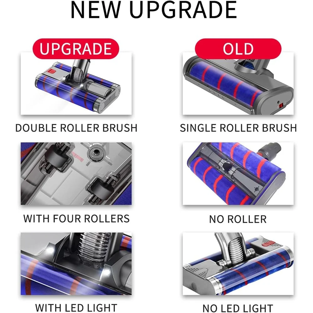 رأس أرضية فرشاة دوارة مزدوجة ناعمة لأجزاء المكنسة الكهربائية Dyson V7 V8 V10 V11 V15 مع مصابيح أمامية LED - A19G