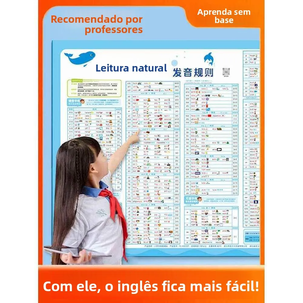 primary-school-english-natural-phonics-sound-rule-table-learning-tool-sound-alphabet-pronunciation-hanging-picture-card