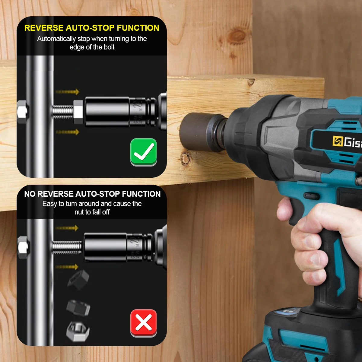 Gisam 3100N.M Torque Brushless Electric Impact Wrench 3/4 inch Cordless Electric Wrench Power Tool Compatible Makita 18V Battery