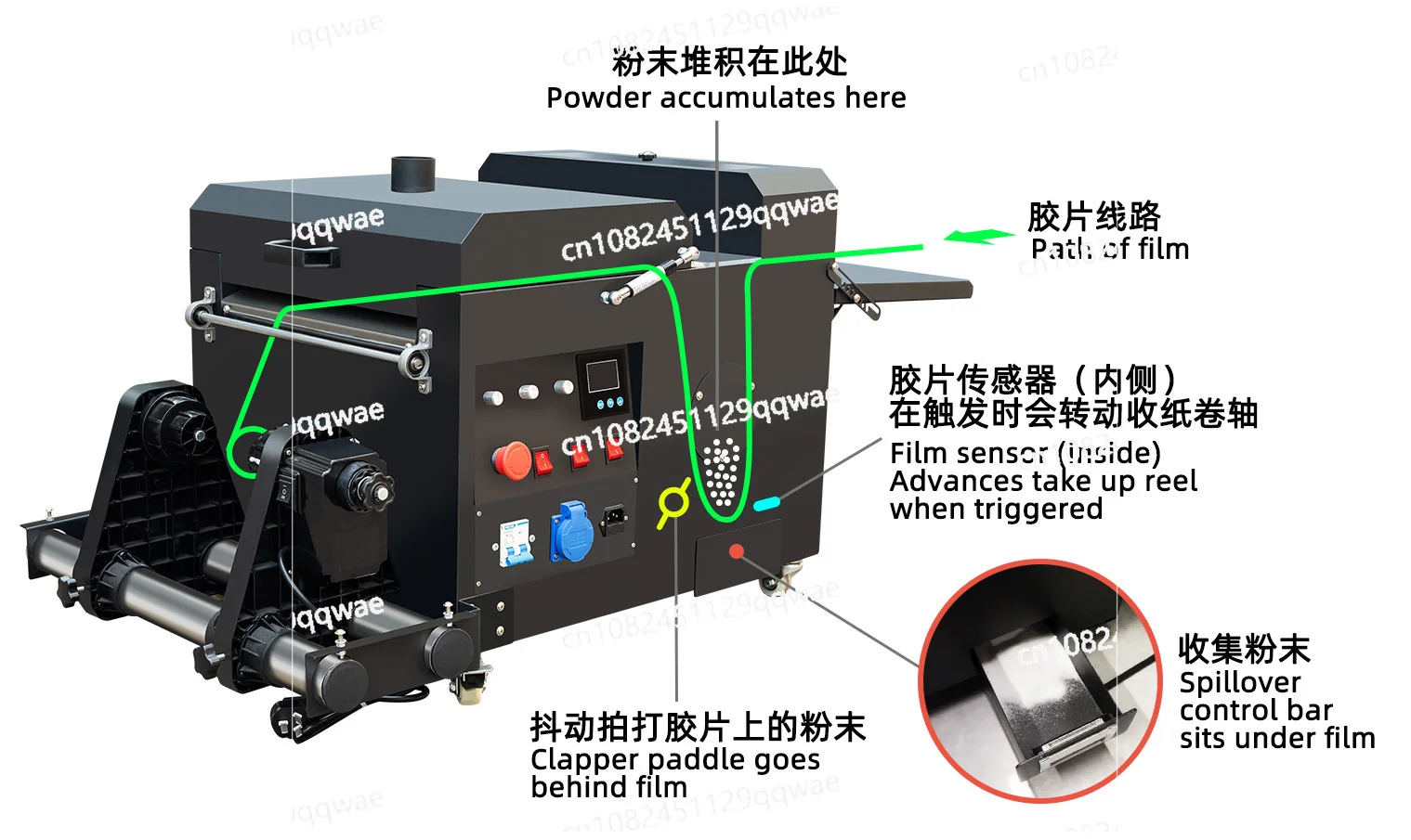 A3 White Ink Hot Printing Powder Shaker Dryer 330MM Automatic Powder Shaking Drying Machine for Heat Transfer Printing, Printer
