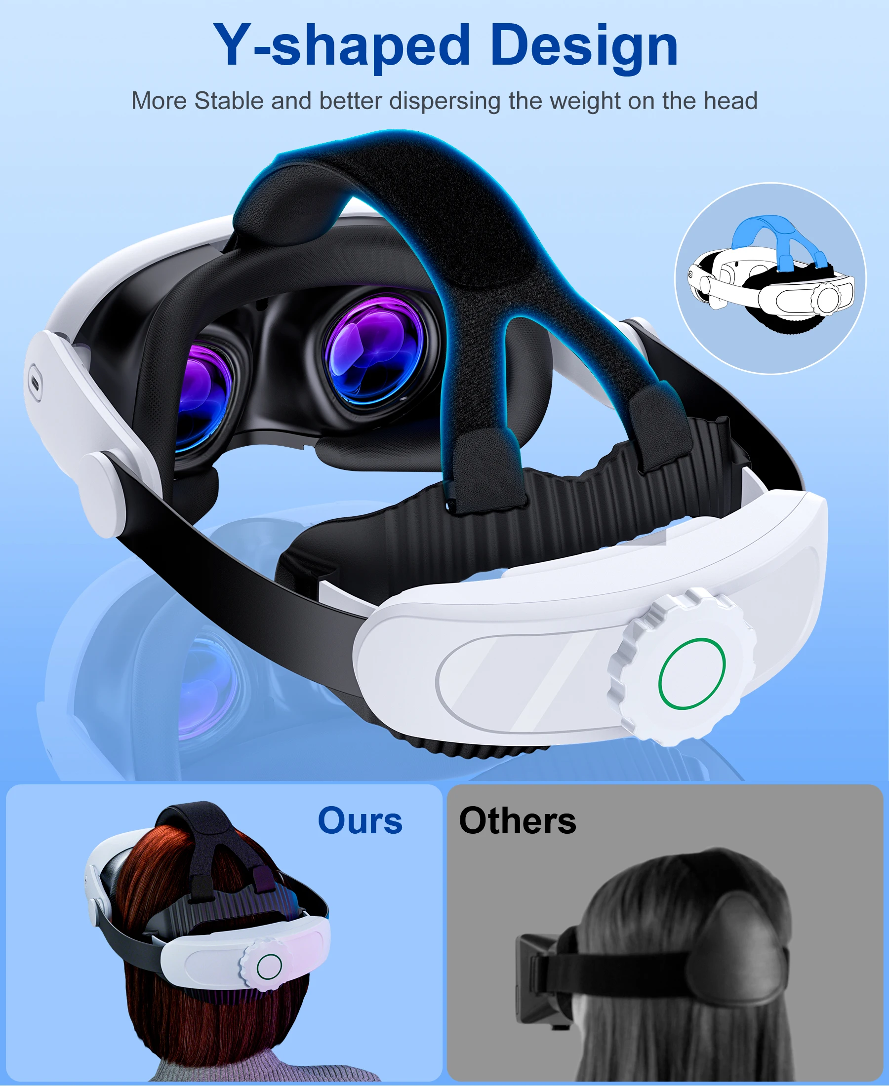 BEBONCOOL 8000mAh MV1000 Head Strap For Meta Quest 3S/Quest 3/Quest 2 Battery Head Strap Compatible for Oculus Head Strap