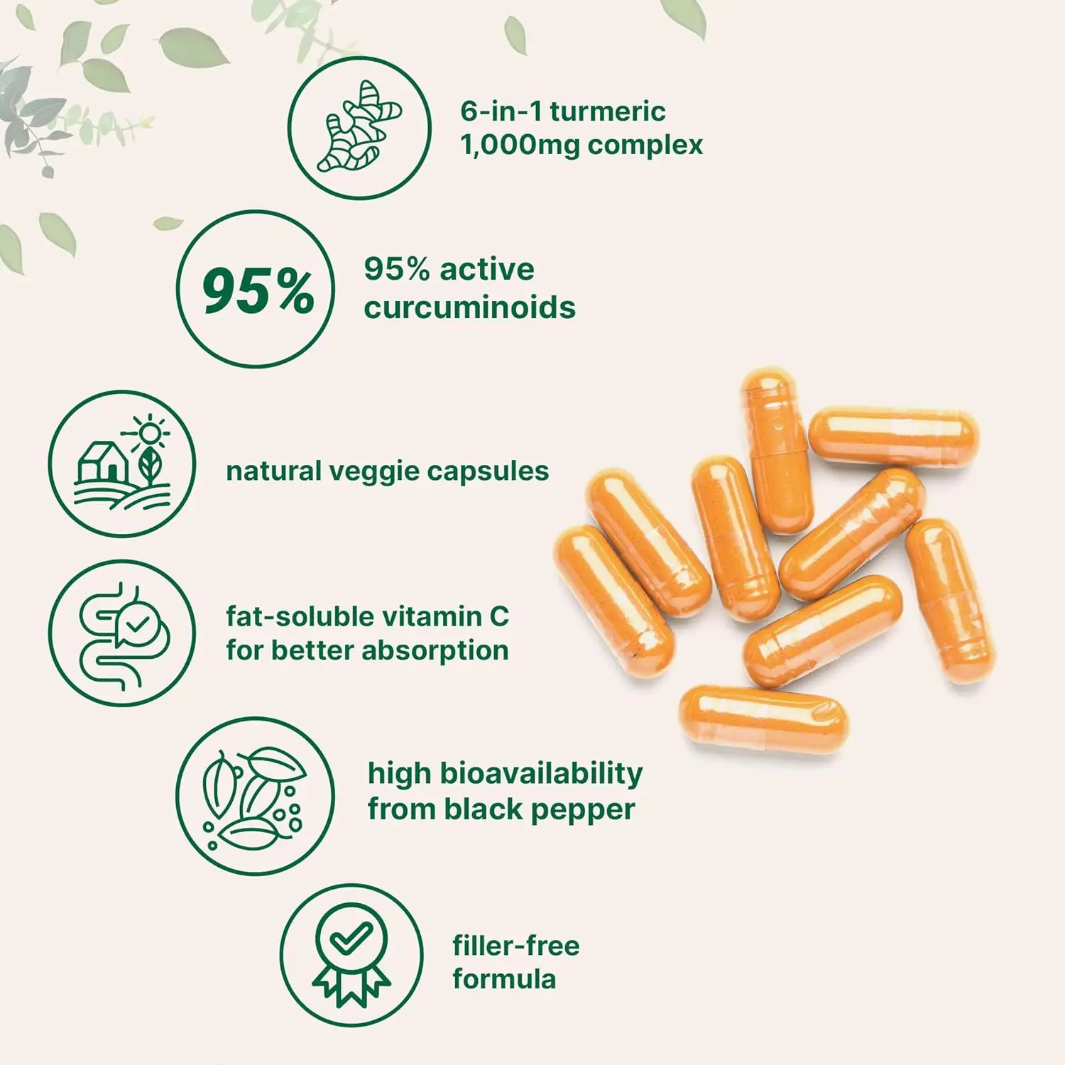 Pure Turmeric Curcumin Supplement 1,000mg | 95% Curcuminoids | 120 Veggie Capsules with Bee Propolis, Ginger, MCT Oil, Fat Solub