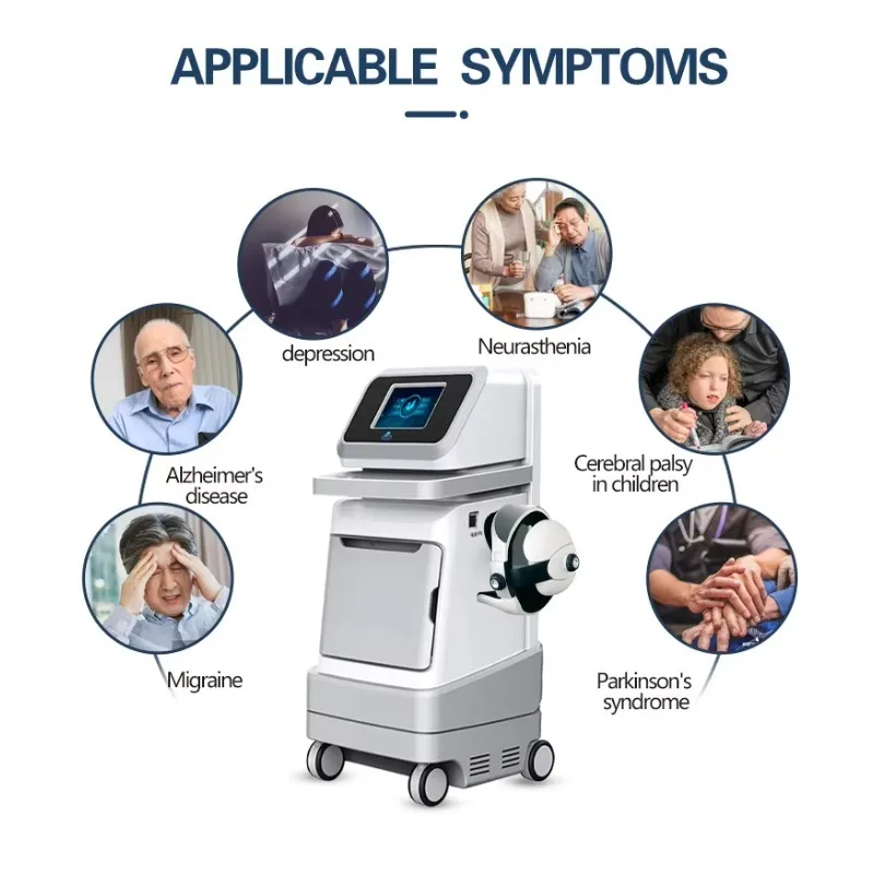 Latest Transcranial Magnetic Stimulation (TMS) Therapy Device: Relieves Headaches and Improves Cerebral Blood Flow
