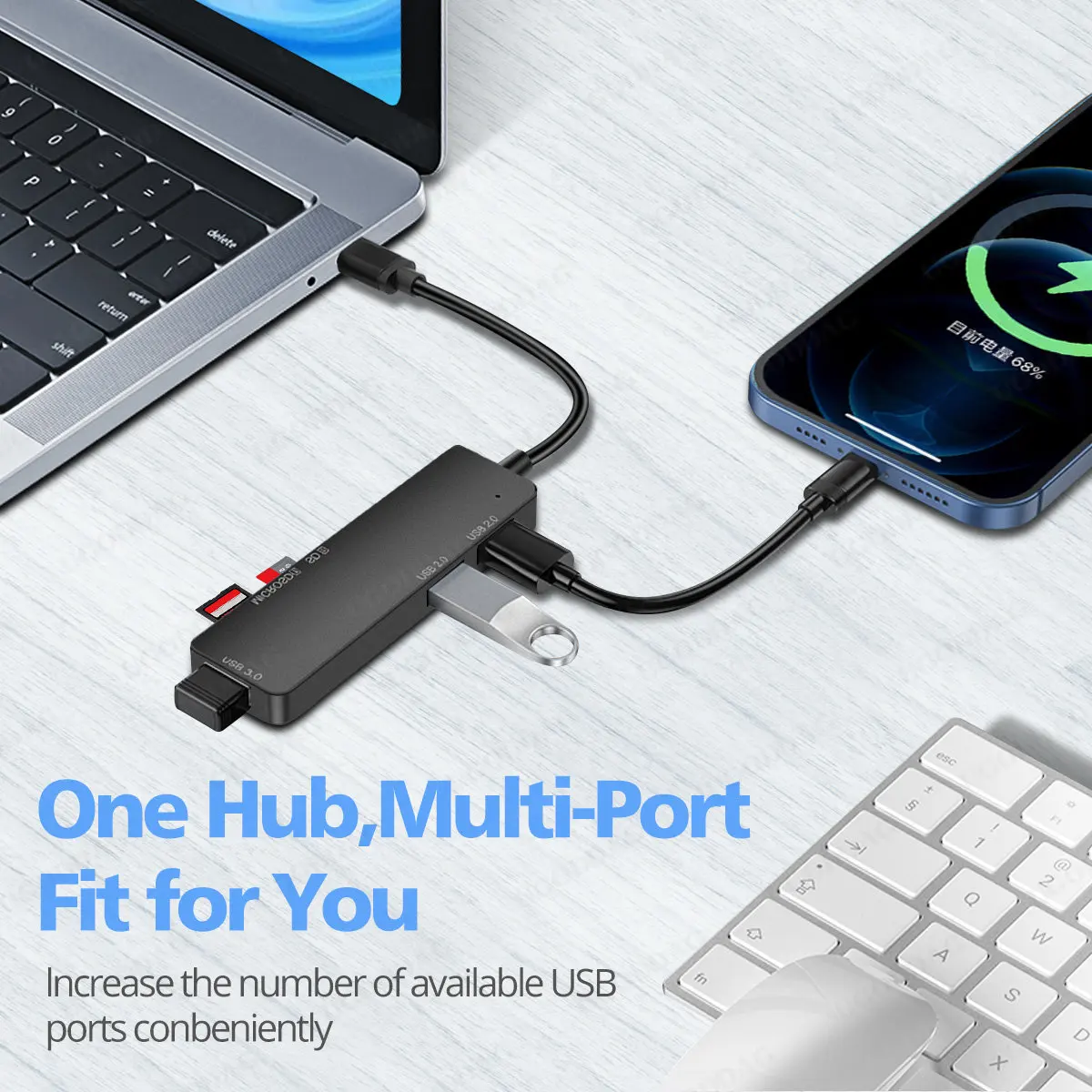 5 In 1 USB Hub USB C 3.0เครื่องอ่านการ์ด USBC อะแดปเตอร์ Type C OTG Splitter TF SD 3พอร์ต USB Extender PC คอมพิวเตอร์แล็ปท็อปอุปกรณ์เสริม