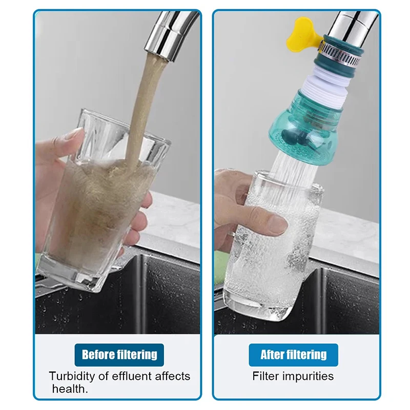 【L】Universal 360 Rotation Faucet BubblerSwivel WaterSaving Economizer Head Shower Kitchen Faucet Nozzle Adapter Sink Accessories