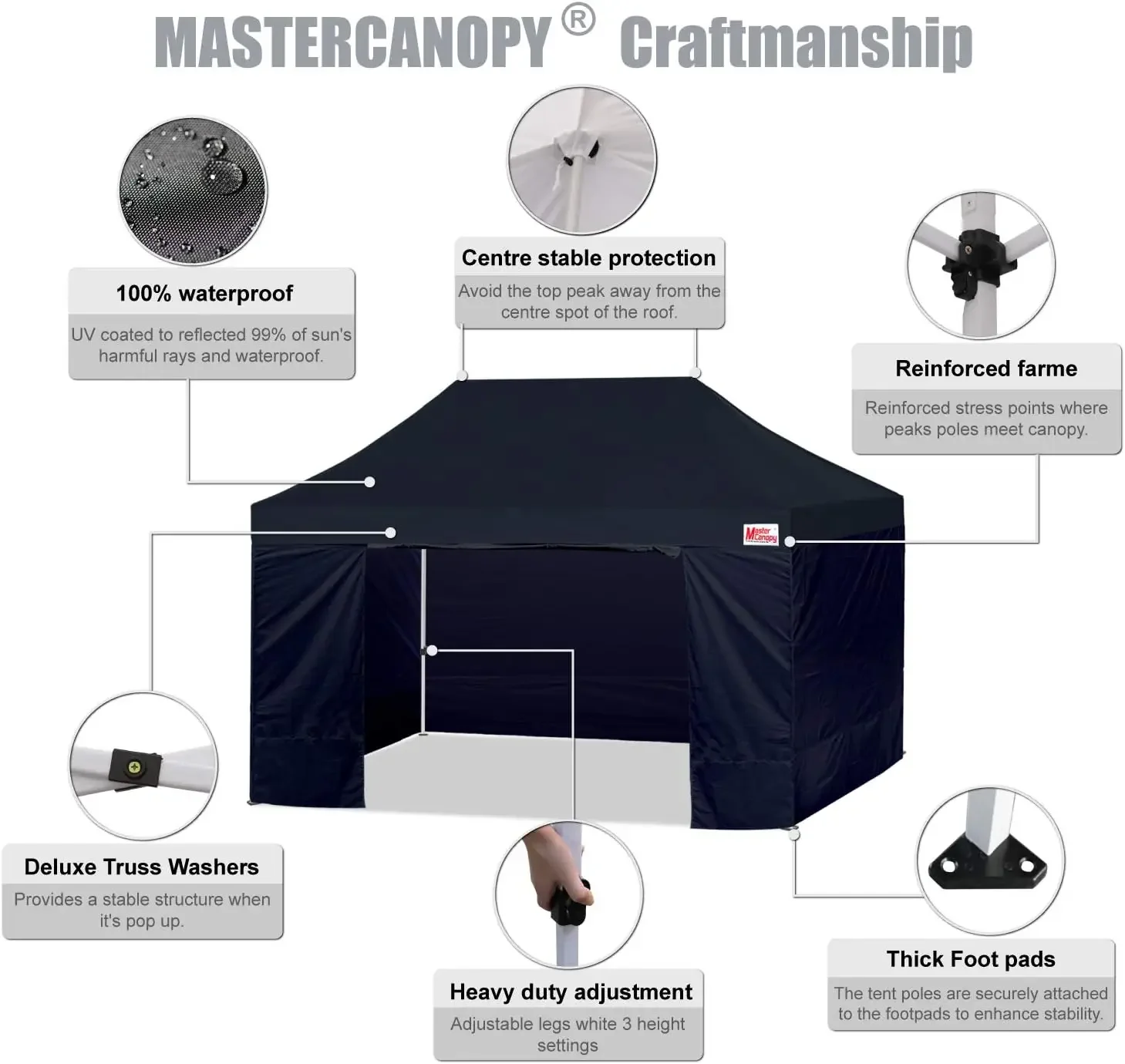 MASTERCANOPY Heavy Duty Pop-up Canopy Tent with Sidewalls (10x15,Black)