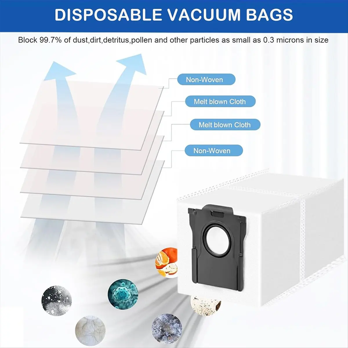 

Для Z50 Ultra робот-пылесос, основная роликовая боковая щетка, HEPA-фильтр, мешок для пыли, трицепт, швабра, тканевые аксессуары