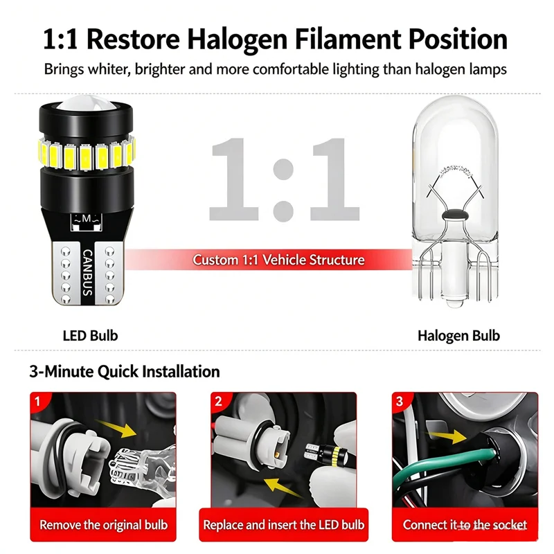 JunYue 100PCS T10 W5W 501 18SMD 3014 1SMD 3030 CANBUS LED Car Interior Width Light Reading Lamp 168 194 501 LED Globes Bulbs