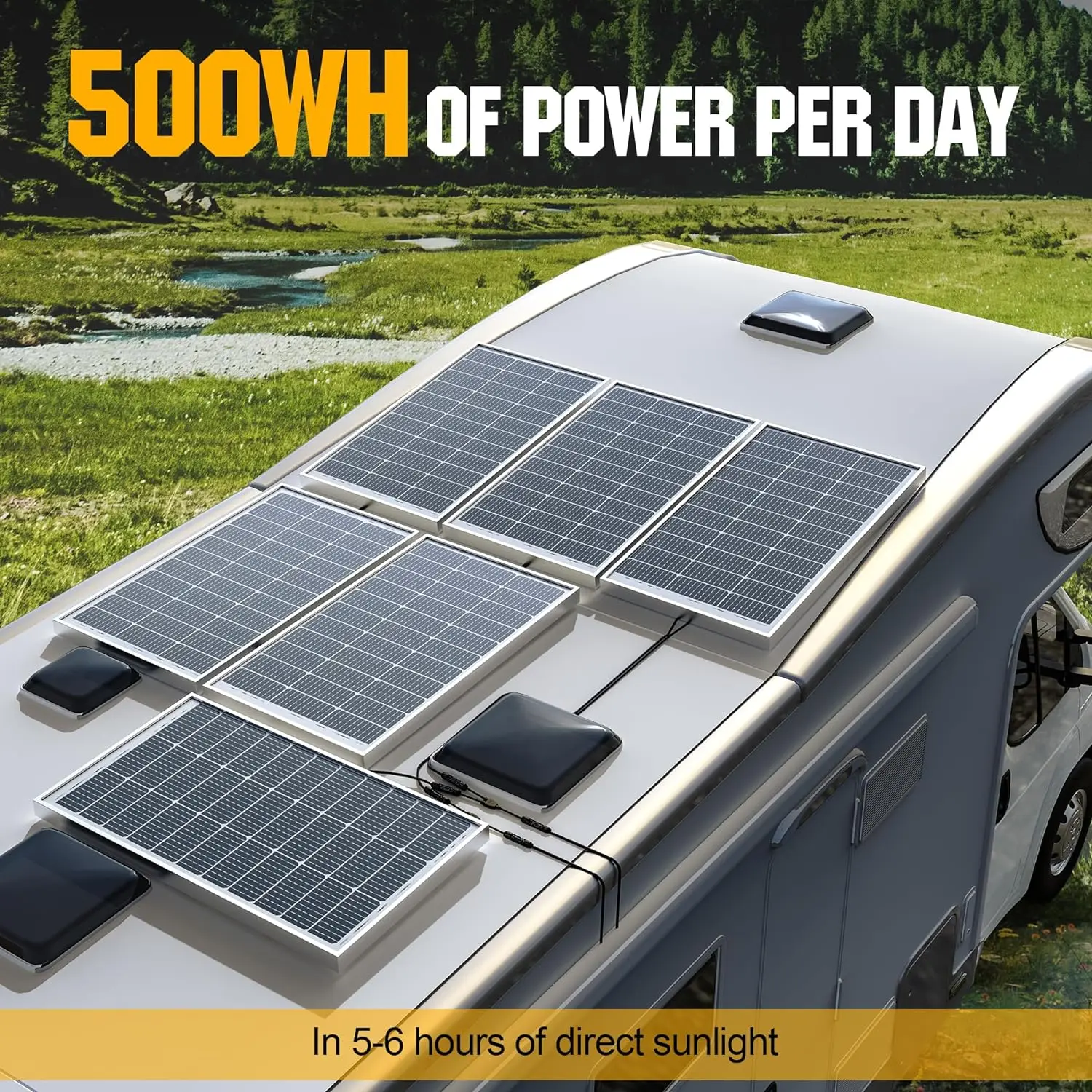 BOGUANG Rigid Solar Panel Glass Solar Cell Power 100W | 120W | 150W Charger for 12V Battery Home Car RV Yachts Golf Carts Etc.