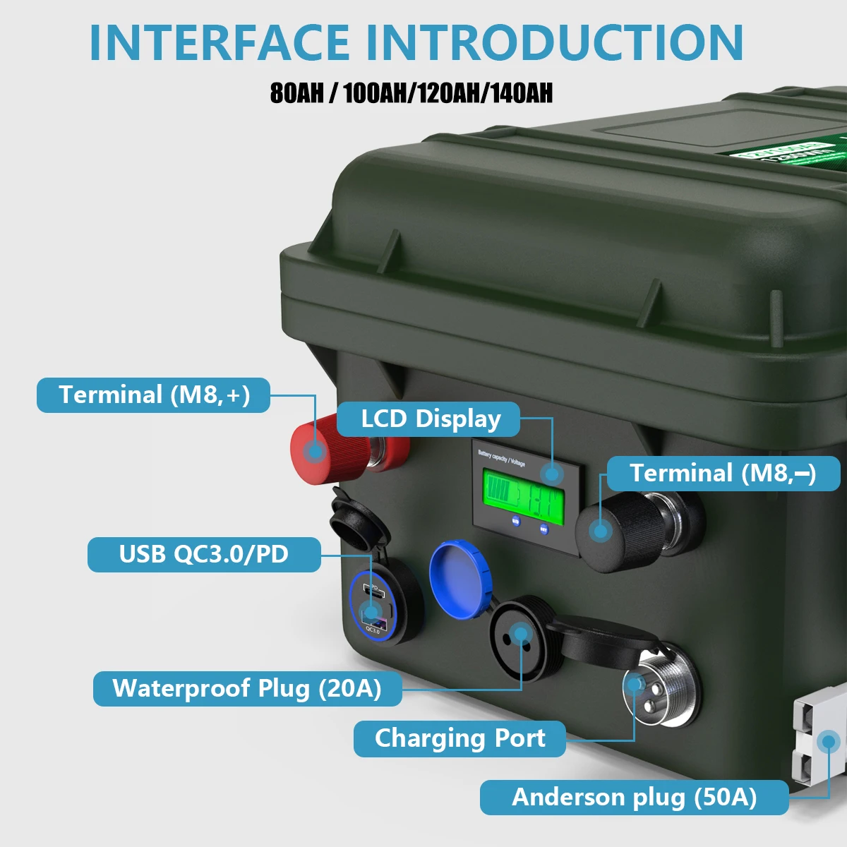 12V 140Ah LiFePO4 Battery Bluetooth BMS 12.8V 100Ah 6000+ Cycles Grade A Cell PD USB Waterproof IP65 For RV Fishing Boats No Tax