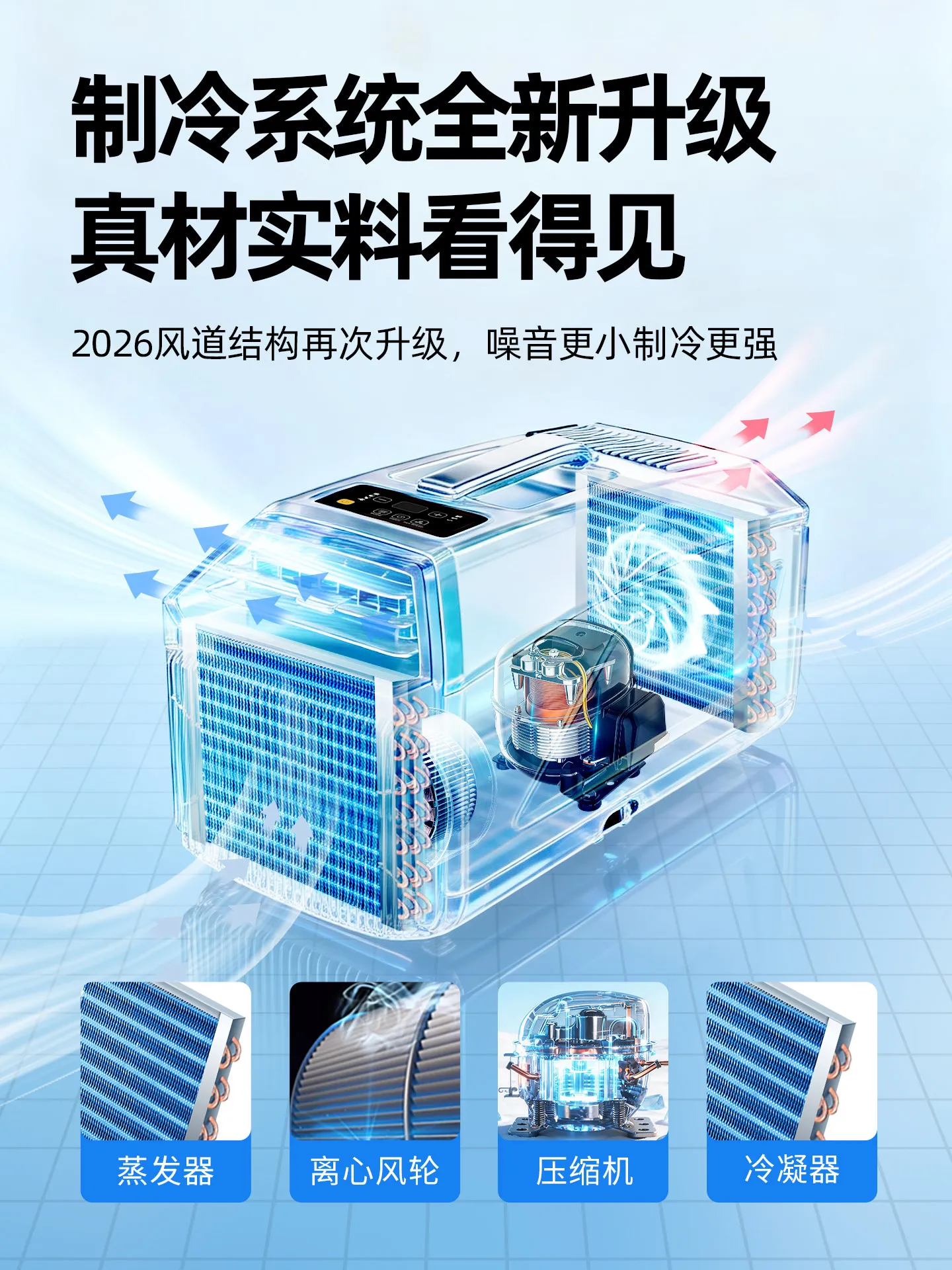 Portable All‑In‑One Mobile Air Conditioner Built‑In Compressor No Outdoor Unit For Tent Outdoor Camping Cooling Tool