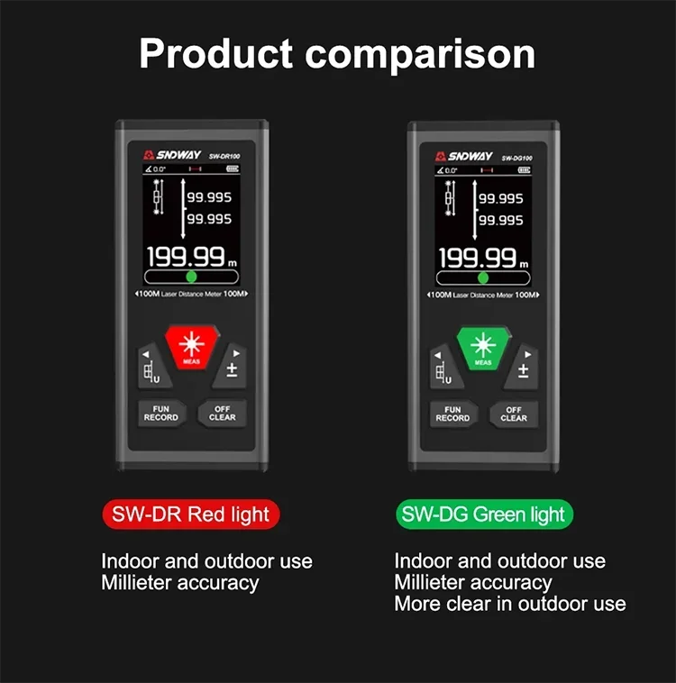 SNDWAY SW-DG100 Dual Laser Distance Meter green laser measuring tool 200M