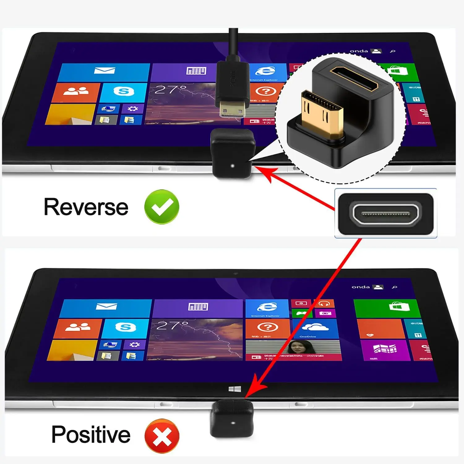 360 Degree U-shaped Mini HDMI Gender Adapter USB3.2 Type-C Adapter USB Male to Female Extension USB C Converter HD 2.1V 8K 60Hz