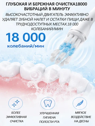 Xiaomi профессиональная электрическая зубная щетка T100 Soft  для взрослых