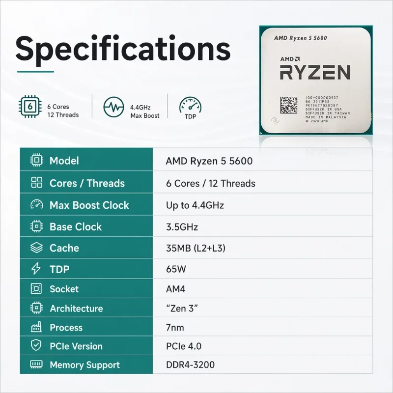 Mini ITX Host Special CPU Ryzen 5 5600 65W Low TDP 6 Core 12 Thread Processor Socket AM4 DDR4 Mainboard Accessories view 6