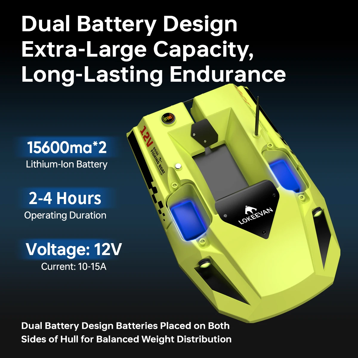 D50E GPS-Köderboot 15600 MAH*2, mit Sonarsonde – Wassertiefe und Temperatur, GPS + Beidou Dual-Positionierungssystem Angelboot – Detail 2