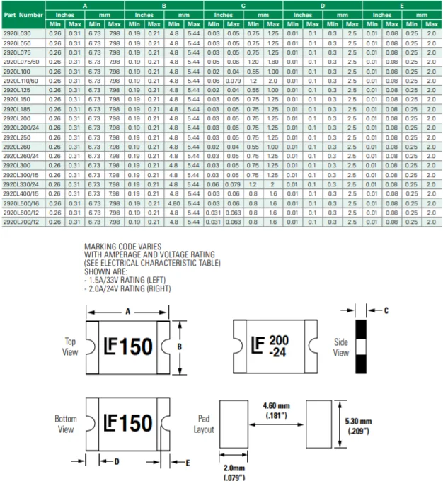 2920L330/24MR 330 SMD Polymeric PTC Resettable Fuse 24V 3.3 A Ih Surface Mount 2920 (7351 Metric), Concave 2920L33024MR Original