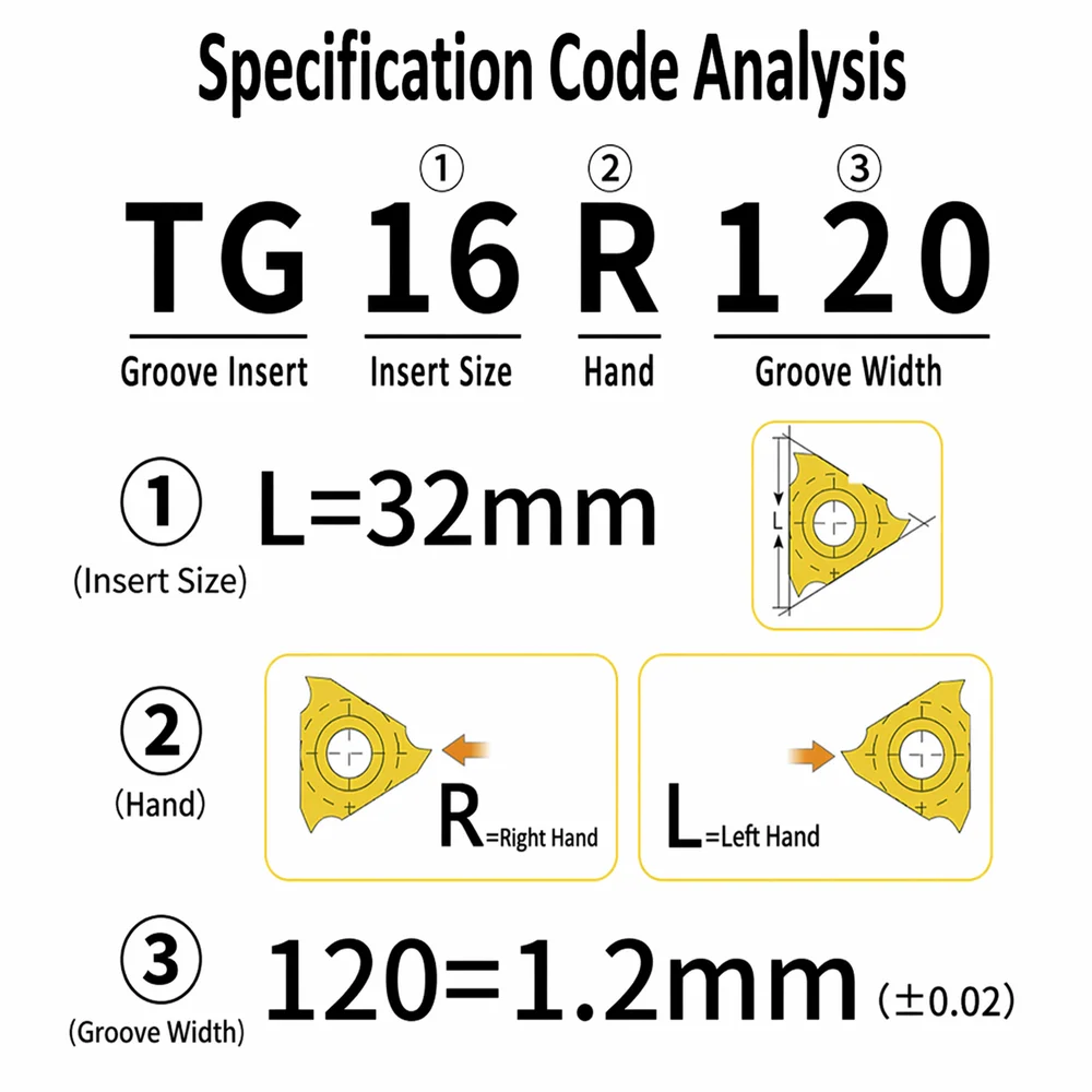 TG32R Series Carbide Grooving Insert Tangential Shallow Groove for Stainless Steel Circlip Groove CNC Tool 0.95-1.4mm
