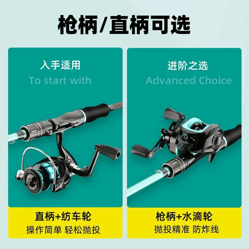 Spinning Baitcasting Lure Surf Sea Beach Casting Fiber Carbon Combo Kit Set Fishing Rod Pole Telescopic Travel Ice Fly Jigging view 4