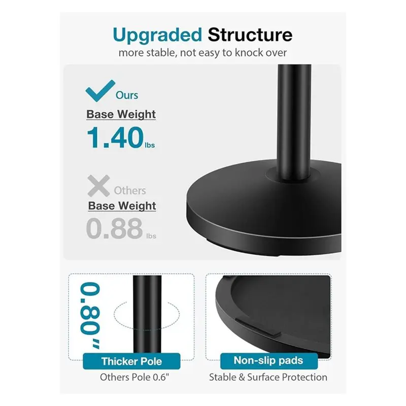 Desktop Microphone Stand With Mic Clip And 5/8