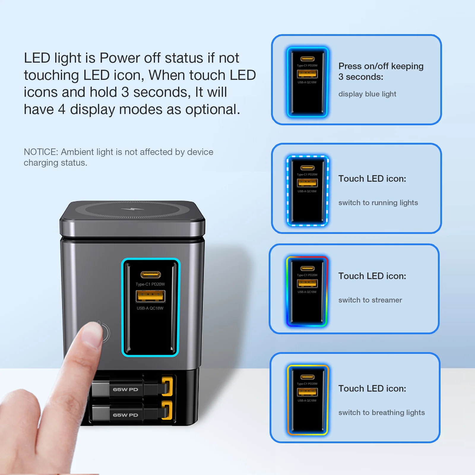 [GaN Tech] محطة شاحن سطح المكتب Blitzwolf i116 Max 105W 6 في 1 مع تلسكوبي مزدوج مدمج من النوع C+USB-A/C