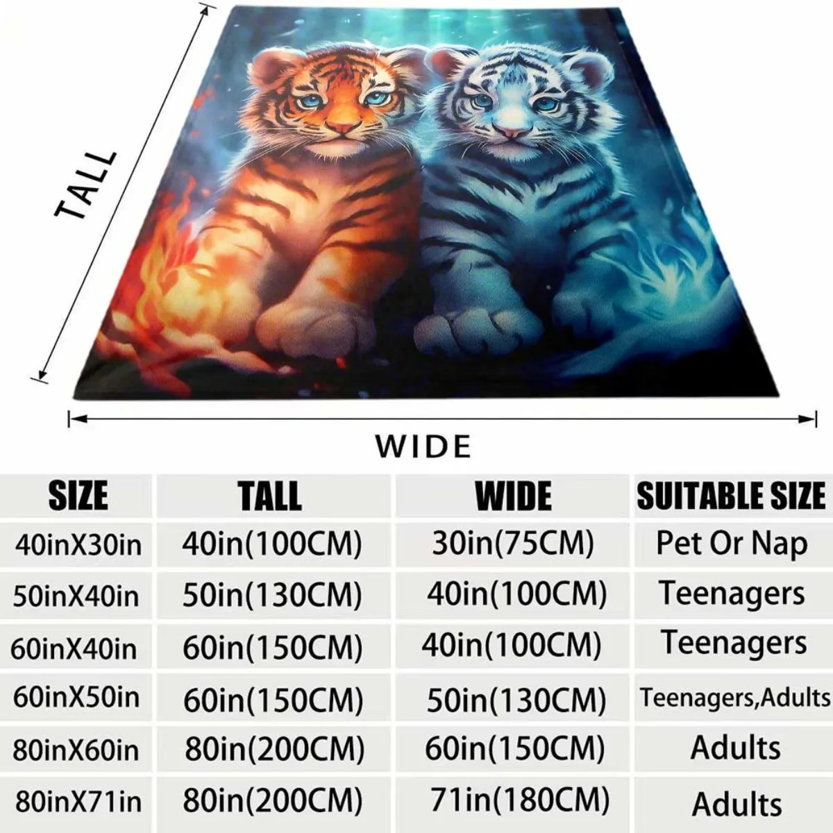 2026 New Arrival Flannel Blanket Modern Art Cute Tiger Print Flannel Blanket Lightweight, AllSeason Polyester, Machine Washable,