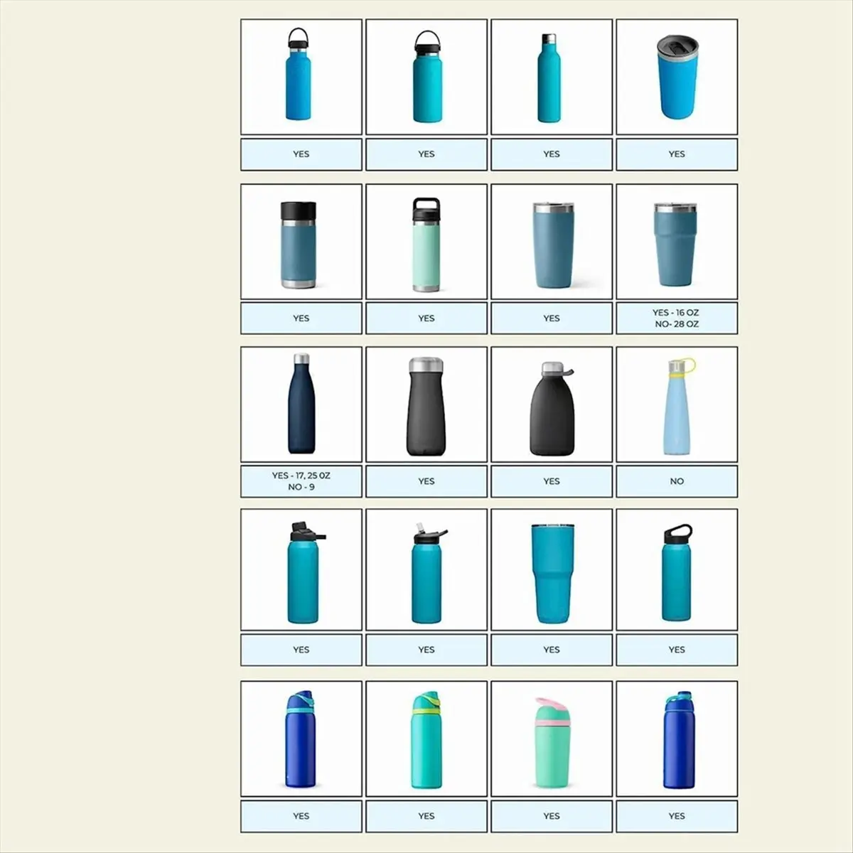 ABUA Water Bottle Drying Rack, Bottle Dryer Rack for Faster Drying, Silicone Rack Dryer for Cup Accessories Grey