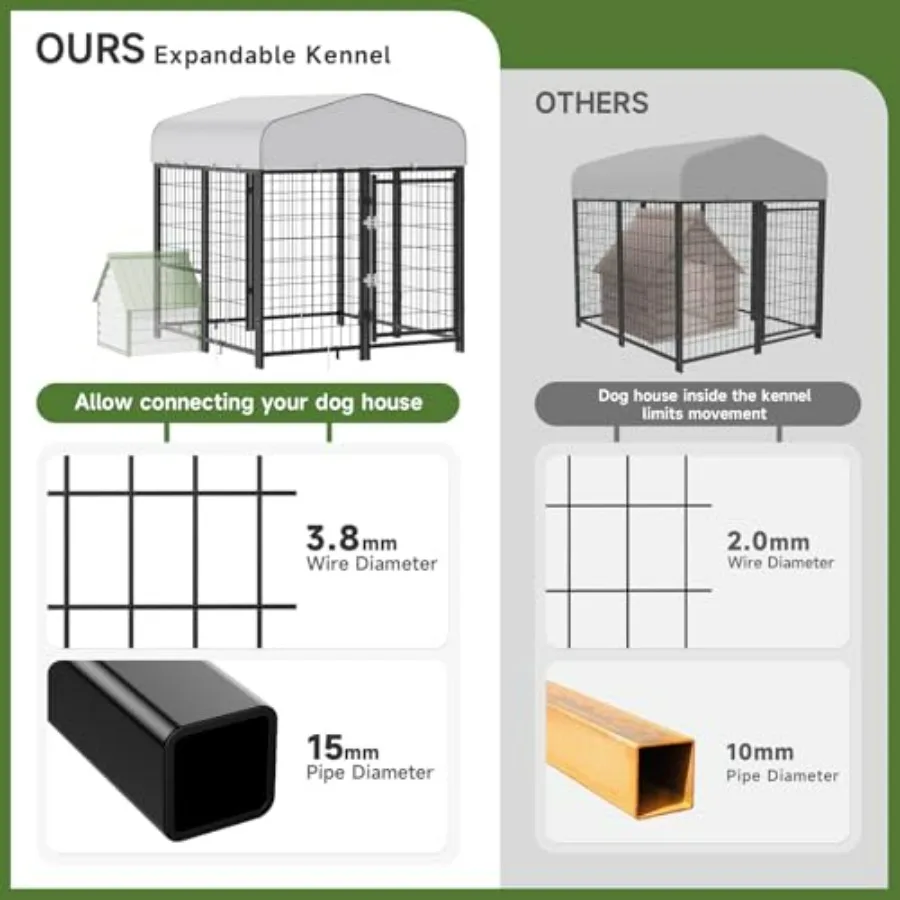 Уличная питомник для собак с крышей и кормушками Съемная дверь для собак Сознительная конструкция для средних и маленьких собак Квадратный корпус для домашних животных