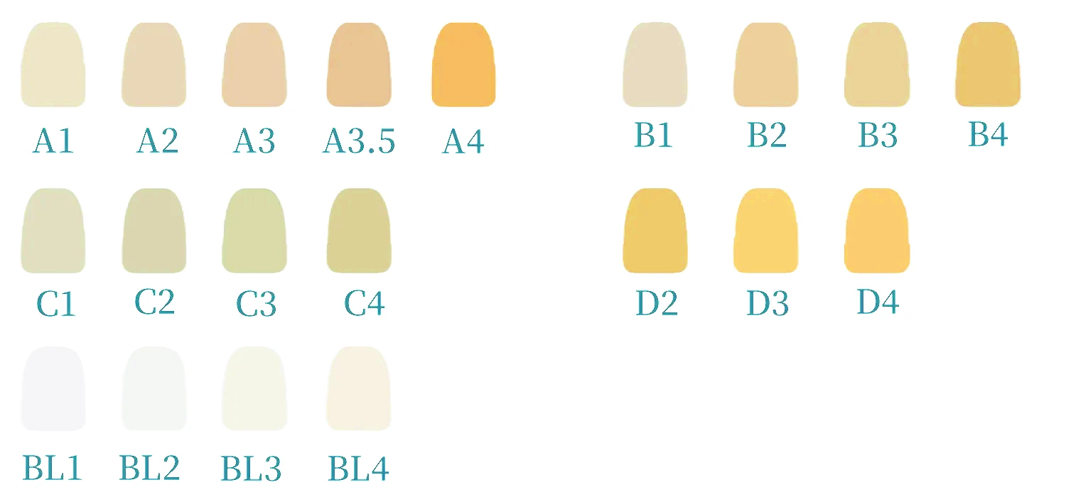 Рисунок 4 - B40 HT/LT Литиевый стеклянный керамический
