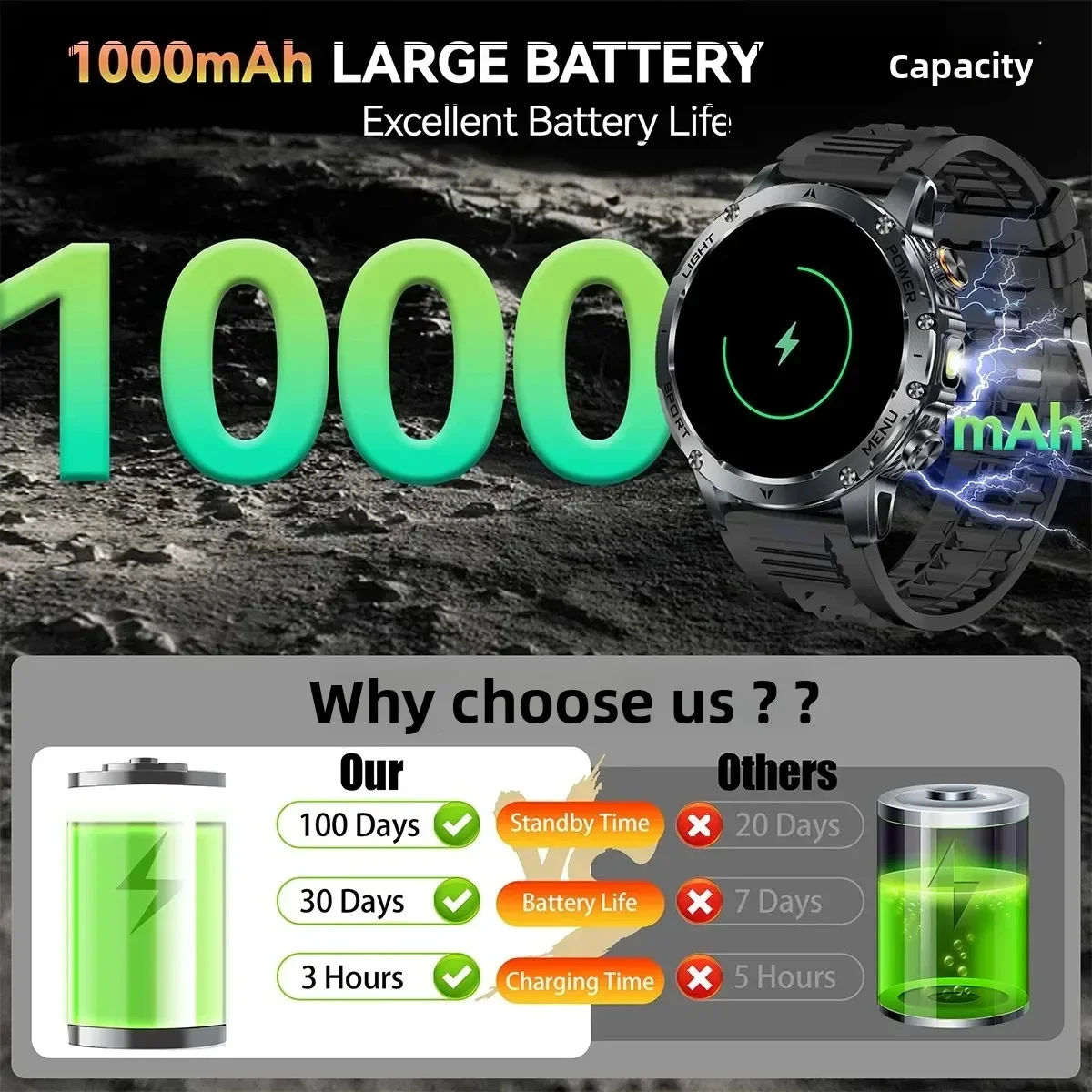 KPEP Military Smart Watch 1000mAh Large Battery LED Flashlight Health Monitor Wireless Call 100+ Sports Modes Smartwatch for Men