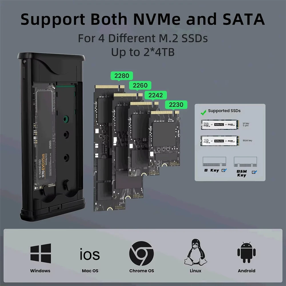 Dual-Bay M.2 NVMe SATA SSD Enclosure Hard Drive Case 10Gbps NVMe & 5Gbps SATA for M Key & B+M Key 2230/2242/2260/2280 M.2 SSDs
