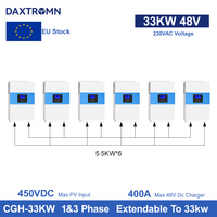Daxtromn 6.5kVA 48V Hybrid Parallel Solar Inverter 230V 5500W Pure Sine Wave Inverter 80A MPPT Can be paralleled to three phases