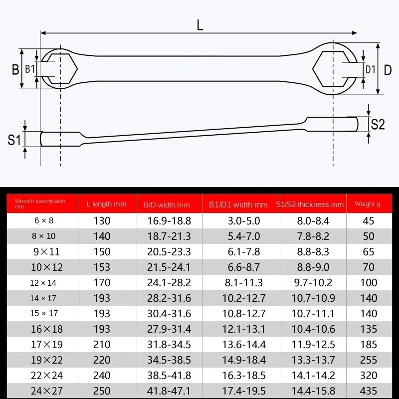 Oil Pipe Flare Nut Wrench OpenSpanner  High Torque Ring Double Head  Mirror Hand Tool Brake  for Car Repair