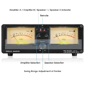 Douk Audio Dual Analog VU Meter Sound Level DB Panel Display 2-way Amplifier / Speaker Switcher Box Selector W/ Remote Control