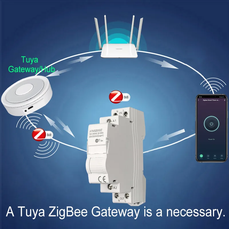 ZigBee Switch 16A 1P KWh Power Monitor Statistik Listrik Tuya Smart Life App Remote Control ON OFF Timer Overload Protection Mendukung Alexa Google Home Zigbee2MQTT