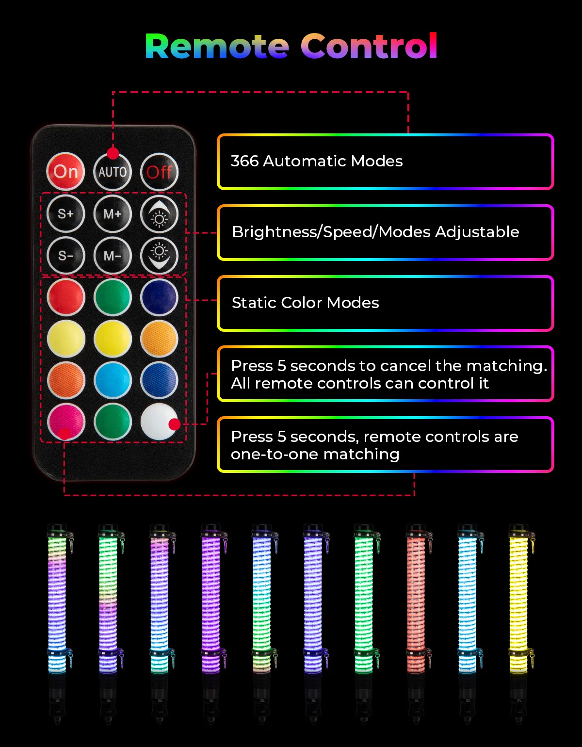 KEMIMOTO UTV ATV 팻 휩 라이트 방수 방향 지시등 블루투스 리모컨 보트 자동차 트럭 골프 카트용 캔암용