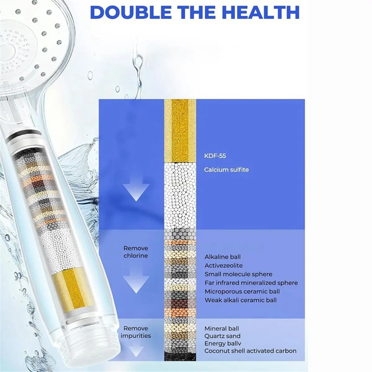 (ABJZ) 2 Pack Replacement Filter for Cobbe Handheld Shower Head, Filter Cartridge for Water Softening, Removes Chlorine