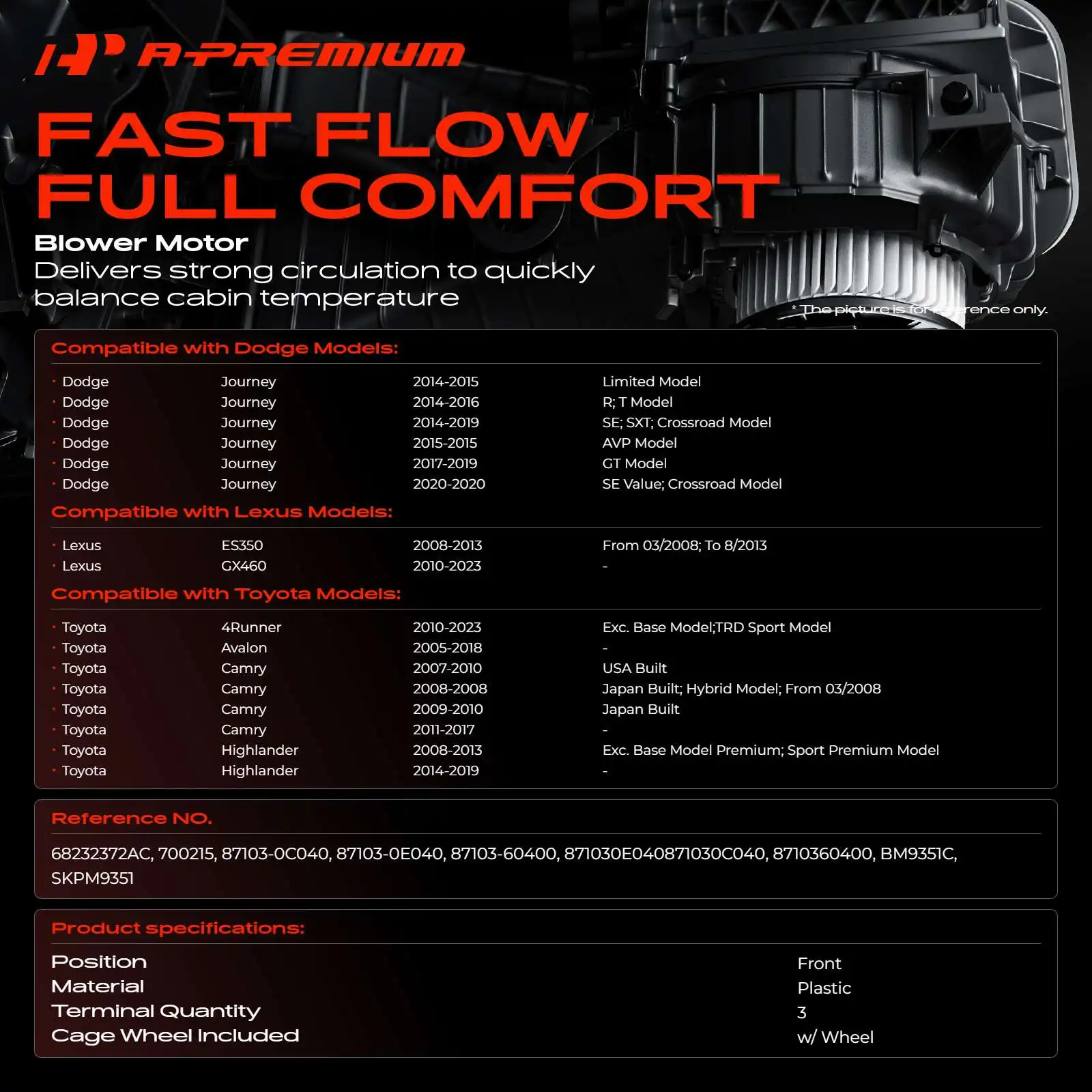 A-Premium Heater Blower Motor with Fan Cage for Toyota Camry 4Runner Dodge Lexus