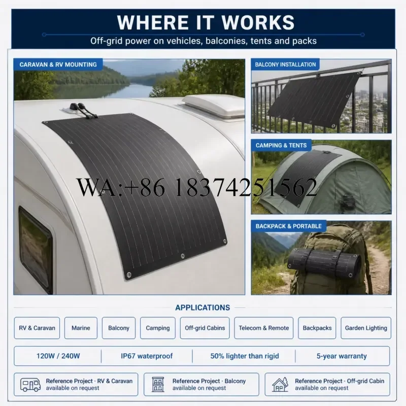 Wmwmnu Flexible Solar Panel for RV Caravan Marine Balcony Camping Off Grid Cabins Telecom Backpacks and Garden Lighting