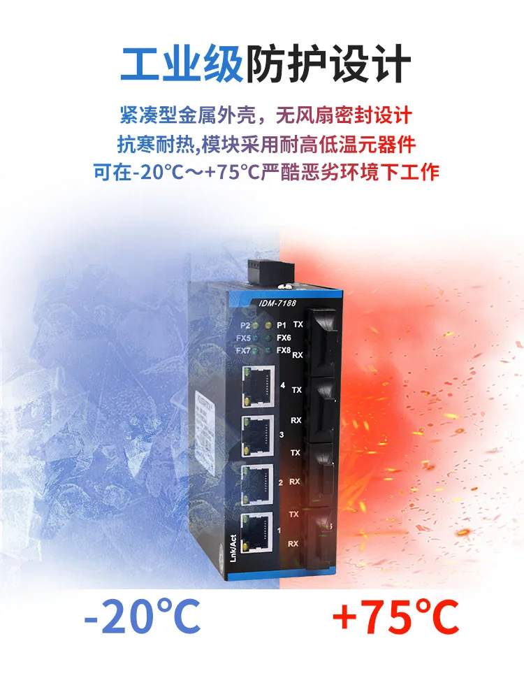 5-porte-8-porte-16-porte-commutateur-industriale-12v24v-ethernet-industriel-100gb-commutateur-sur-rail