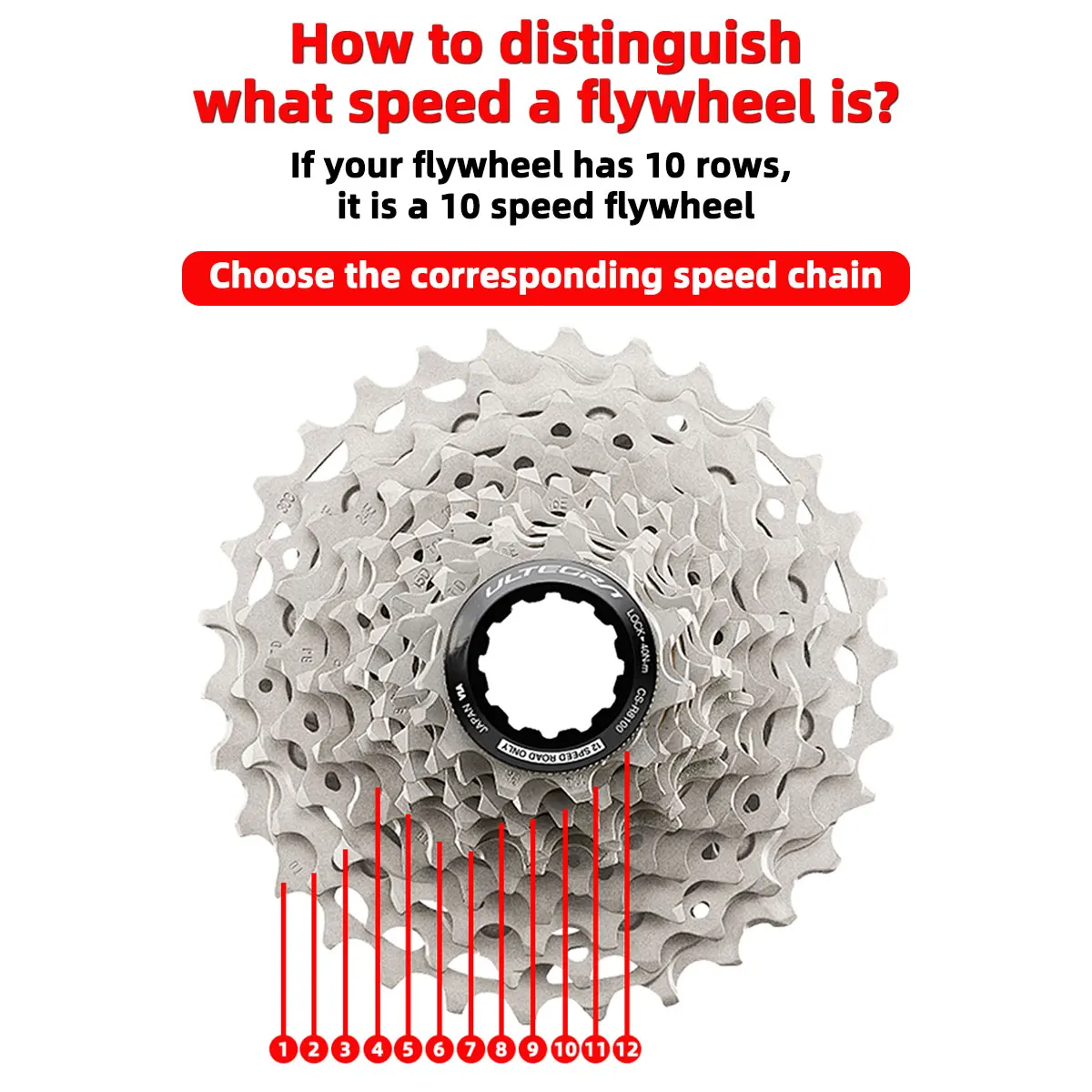 Thumbnail 4 - #5 Highest Rated Bicycle Chains to Buy in 2026