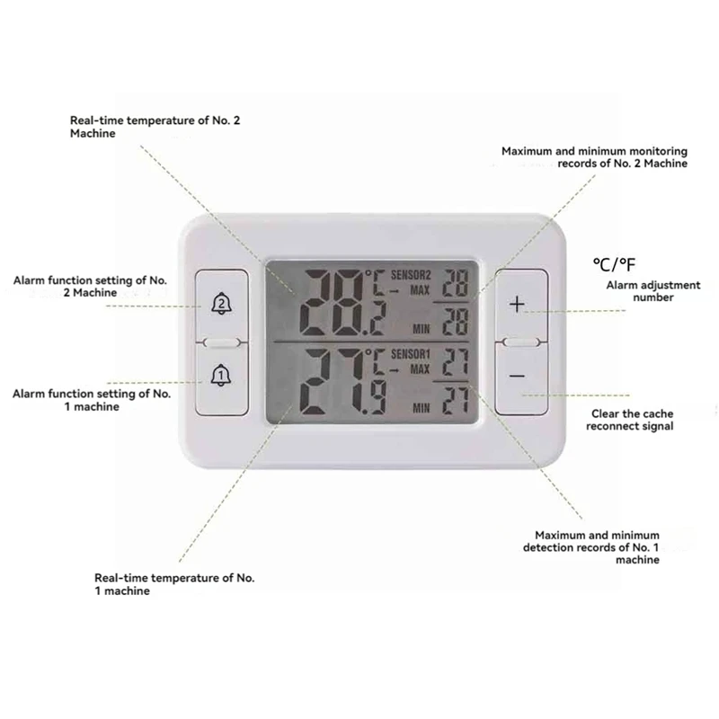 Top Deals Wireless Indoor Outdoor Freezer Thermometer Sensor Temperature Monitor With Audible Alarm Temperature Gauge For Kitche