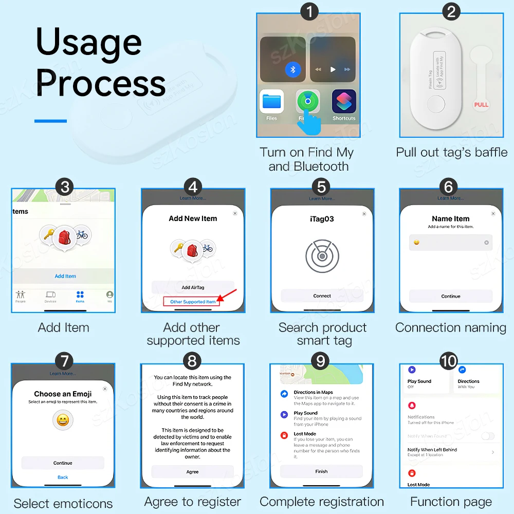 Smart Tag Key Finder F01 Mini GPS Tracker Works with iOS Find My APP MFI Anti Lose Global Locator for Wallet Car Luggage Pet Tag