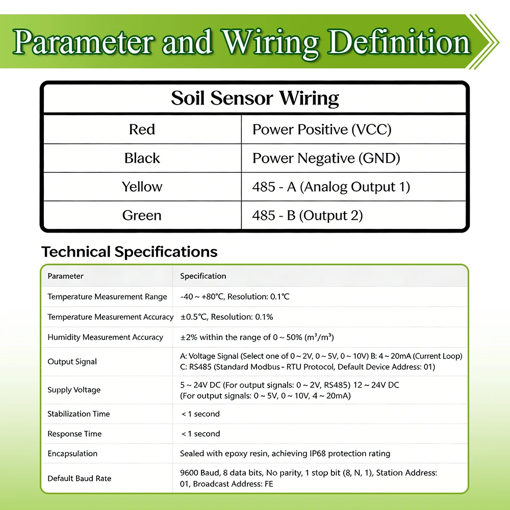 High Precision Soil Temperature Humidity Sensor Probe RS485 Output OEM 2M-12M Soil Moisture Detector Sensors IP68 Protection