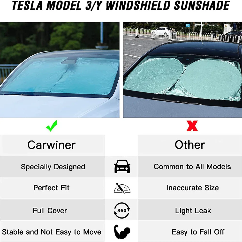 Car Windshield Sun Shade Covers Visors Front Window Sunscreen Protector Parasol Coche For Tesla Model 3 Y Sunshade Accessories image 5