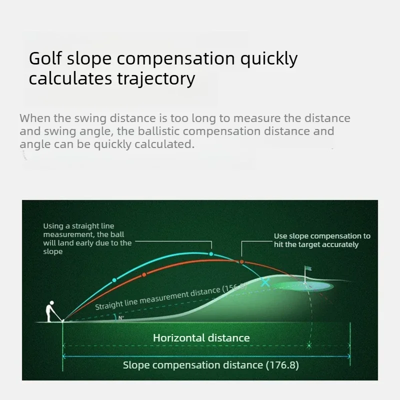 Hot Sell Sndway SW-U800 Laser Rangefinder High Precision Infrared Distance Meter Outdoor Angle Height Speed Mini Portable Golf F