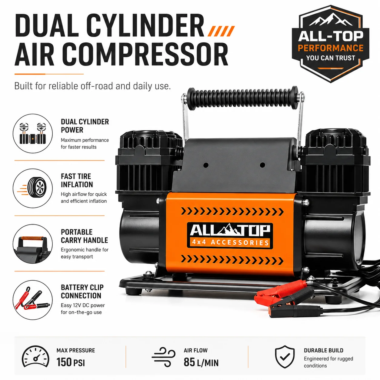 

12V 60mm Dual Cylinder Air Compressor, 1080W High-Power Portable Tire Inflator for Off-Road Trucks SUVs