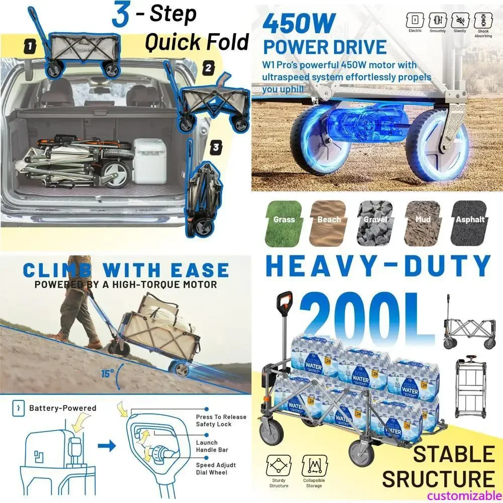 

Litheli Electric Utility Wagon with 200L Storage, All-Terrain Capability and Adjustable Speed for Heavy-Duty Tasks