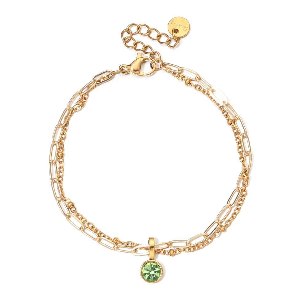 New Layered Stainle…